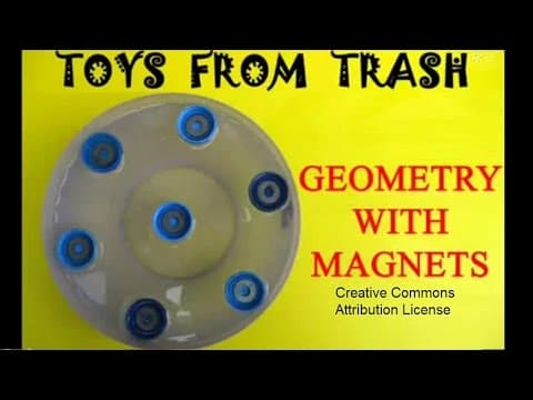 Geometry with magnets - telugu