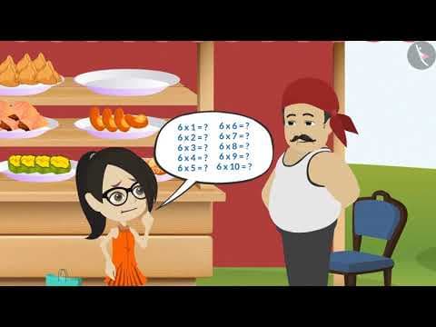 ఆరవ ఎక్కం | Part 1/1 | Multiplication table of 6