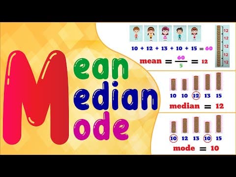 Mean, Median, and Mode - Learn How to Find in a Jiffy!