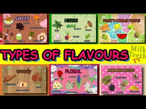 Types of Flavours | Flavours and Fragrances used in Foods and Perfumes | Flavouring Substances