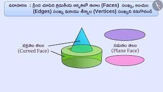 3-D ఆకారాల భాగాలు | Part 2/3 | Parts of 3d shapes