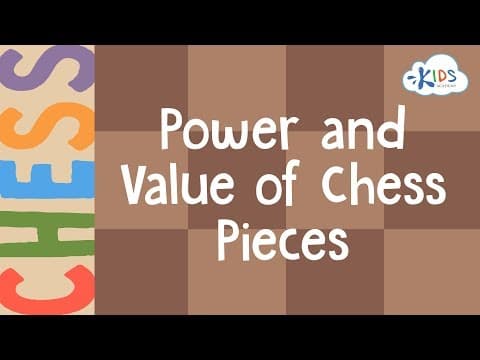 Power and value of pieces