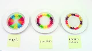 Candy Diffusion Art