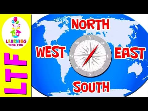 North South East West-Cardinal Directions & Geography for Kids