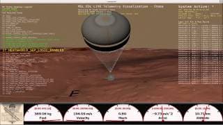 Curiosity has Landed