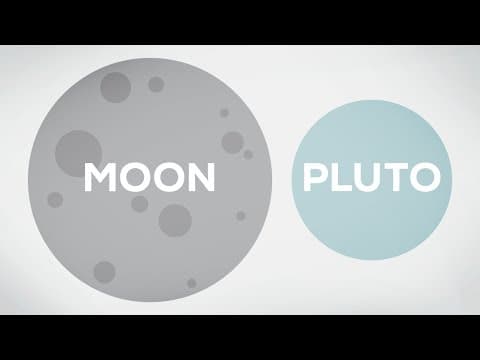 How Big is the Moon? A Kurzgesagt visualization