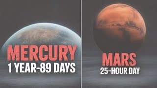 What's The Difference In Seasons In The Planets Of The Solar System