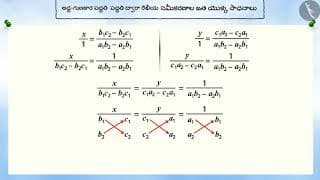 అడ్డ-గుణకార పద్ధతి ద్వారా రేఖీయ సమీకరణాల జత యొక్క సాధనాలు|Part1/3