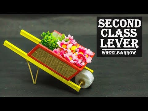 Science Projects | Garden Wheelbarrow | Second Class Lever
