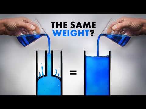 The Hydrostatic Paradox