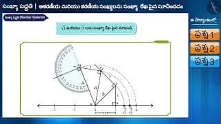 సర్వసమీకరణం:(x+a)(x+b)=x^2+(a+b)x+ab|Part2/3