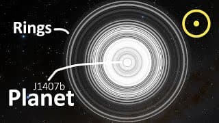 This Planet Has The Largest Ring System