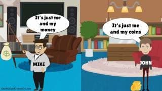 Counterparty Risk |Default Risk| Explained in One Minute