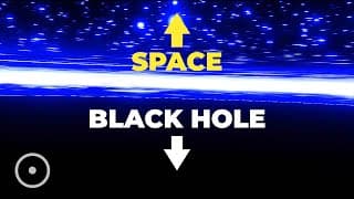 Hawking Radiation And Ergosphere