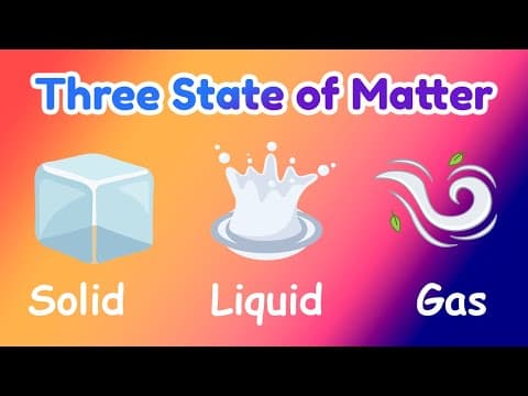 Matter | Three State of Matter for Kids | Science for Kids | Solid, Liquid, Gas | ‪@AAtoonsKids‬