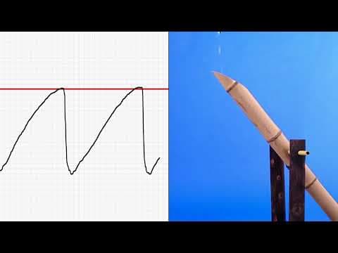 Unendurable line – Design Ah!