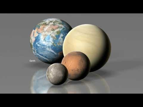 Planets, Sun and stars compared