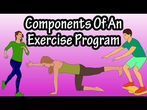 Exercise Programming - Components Of An Exercise Workout Program Routine- Fitness Programming Design