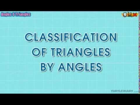 3 Types of Triangles You Should Know Math for Kids