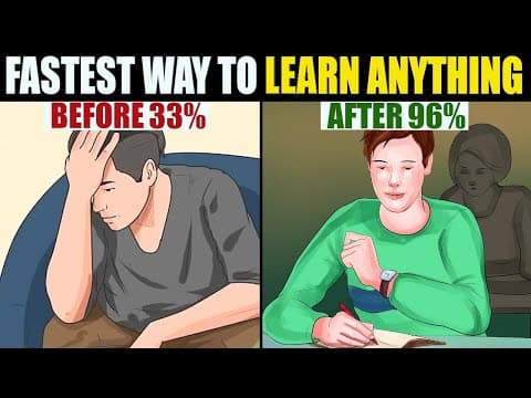 किसी भी चीज़ को जल्दी कैसे सीखे ?| FASTEST WAY TO LEARN ANYTHING |MOTIVATION | 5 THINKING METHODS