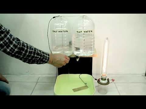 Salt water electric conductivity Test