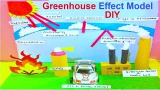 greenhouse effect model 3d making diy