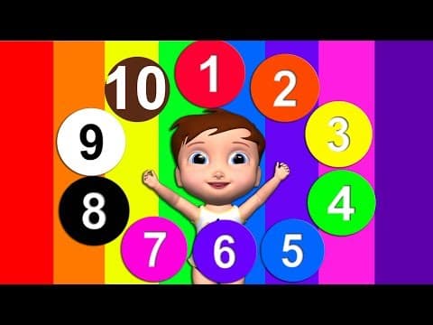 ఒకటి రెండు మూడు - animated rhmyes for kids