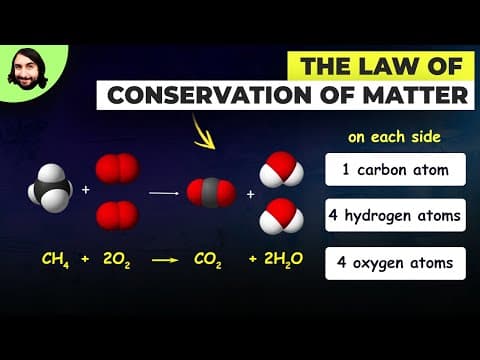 The Law of Conservation of Matter