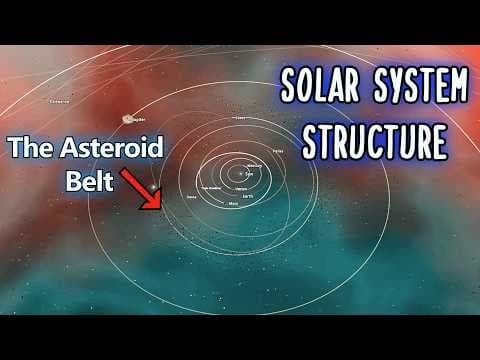 The Solar System’s Structure: From The Sun To The Oort Cloud