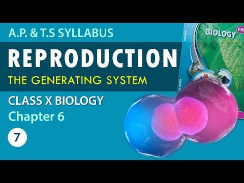 Reproduction Explanation in Telugu |  Biology  part-7