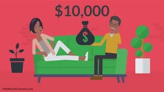 Dollar Cost Averaging |DCA| and Lump Sum Investing Defined, Explained And Compared in One Minute
