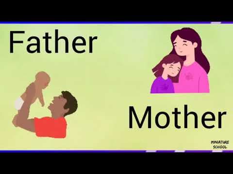 Learn genders in English | Gender of Nouns