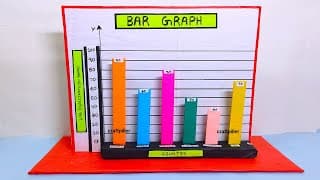 bar graph model 3d for science exhibition - diy using cardboard