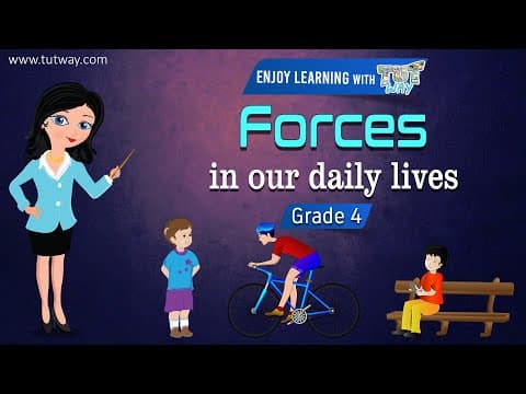 What is Force? - Force & Motion - Forces For Kids with Examples - Forces in our daily life