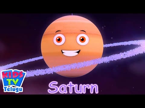 ప్లానెట్ సాంగ్, Planet Song, Planets of the Solar System Song for Kids in Telugu