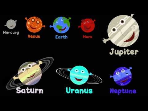 Fun Planet Song for Kids