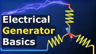 AC Electrical Generator Basics | How electricity is generated