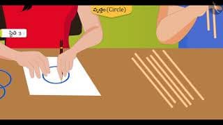 ఒక వృత్తంపై స్పర్శ రేఖల సంఖ్య|Part 1/3|Number of Tangents on a Circle