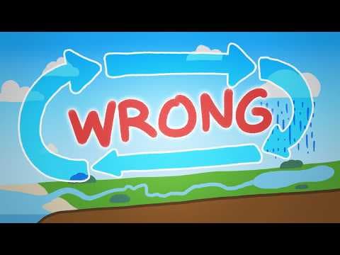 You've Been Misled About The Water Cycle
