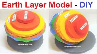 layers of earth project model 3d using using cardboard and paper
