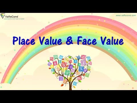 Learn about Place value and Face value
