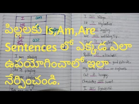 Is, are, am english grammar for kids of class 1 - is, are, am usage with simple sentence for kids