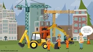 Economic Indicators Explained in One Minute| From Forex And Stock Trading to Macroeconomics