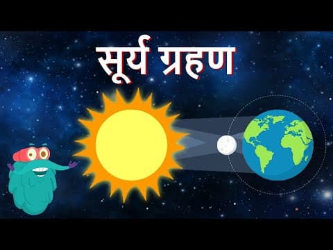 सोलर एक्लिप्स | सूर्य ग्रहण | Solar Eclipse In Hindi | Dr.Binocs Show | Educational Videos For Kids