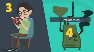 Diversification Explained in One Minute| Dont Put All Your Eggs in One Basket When Investing