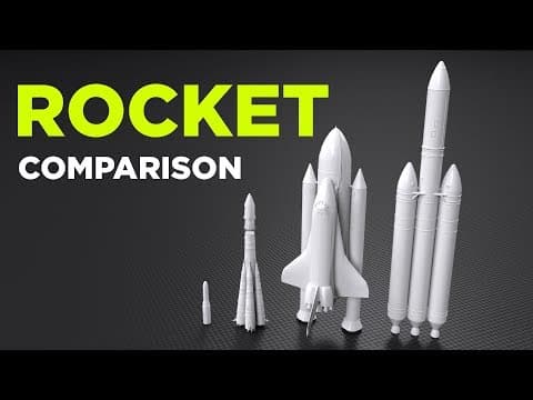 Rocket size in perspective