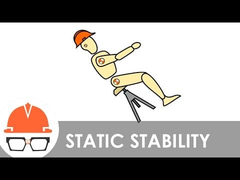 The Physics of Falling Back in your Chair