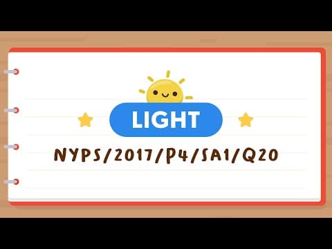 PSLE SCIENCE MADE SIMPLE EP106 | Light | How Does A Material's Transparency Affect Its Shadow?