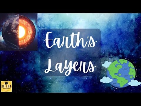 Earth’s layers ll H & H Knowledge Hub ll Middle school science