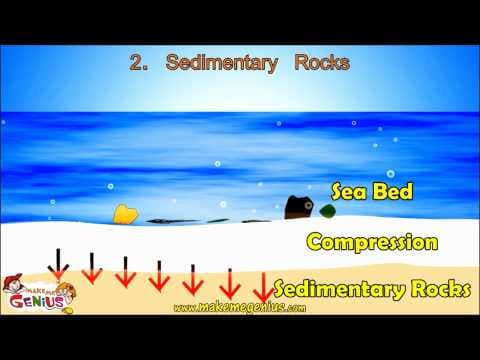 Rocks Types & Rocks Cycle - Video for Kids by makemegenius.com - YouTube